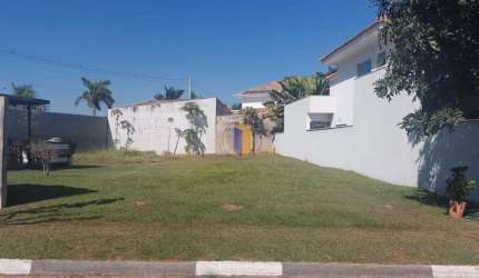 TERRENO À VENDA NO COND. PORTAL DA PRIMAVERA - ALTO DA BOA VISTA, SOROCABA/SP - TE3288
