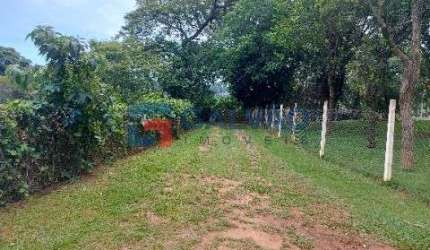 Terreno para locação bairro Caxambu em Jundiaí- Sp