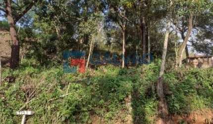 Terreno à venda no bairro Jardim Molinari em Jundiaí - SP