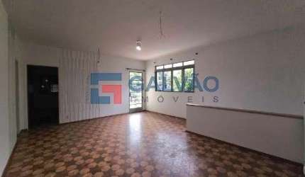 Casa para locação na Vila Hortolândia em Jundiaí - SP