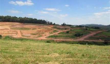Terreno à venda em condomínio fechado em Itatiba - SP