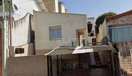 Terreno à venda, 240 m² por R$ 550.000,00 - Vila Camilópolis - Santo André/SP