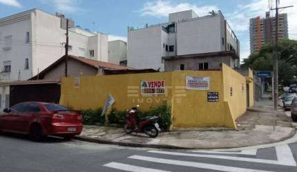 Terreno a venda bairro Jardim em Santo André