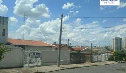 Casa em Jardim Ipaussurama, Campinas/SP