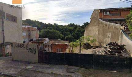 Terreno à venda, 125 m² por R$ 130.000,00 - Vossoroca - Votorantim/SP