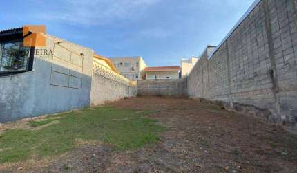 Terreno para alugar, 356 m² por R$ 4.500,00/mês - Parque Campolim - Sorocaba/SP
