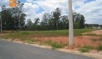 Área para alugar, 1424 m² por R$ 3.154,58/mês - Iporanga - Sorocaba/SP