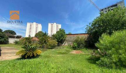 Terreno para alugar, 2500 m² por R$ 9.000/mês - Vila Rica - Sorocaba/SP