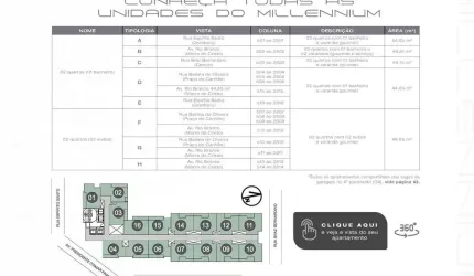 Apartamento 2 quartos - Centro