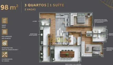 Apartamento com 3 dormitórios à venda, 98 m² por R$ 1.344.279,00 - Vila Dom Pedro I - São Paulo/SP
