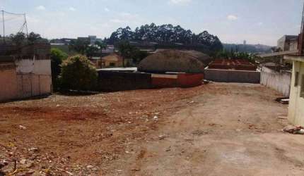 Terreno para alugar, 1762 m² - Campestre - Santo André/SP