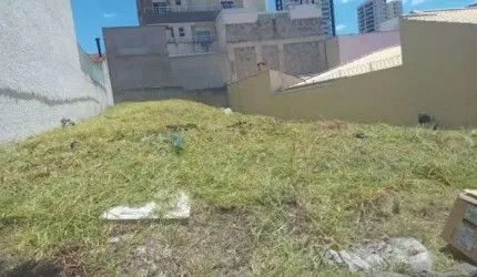 Terreno à venda, 300 m² por R$ 470.000,00 - Vila Independência - Sorocaba/SP
