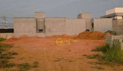 Terreno Industrial à venda, 885 m² por R$ 900.000 - Jardim Santa Maria - Sorocaba/SP