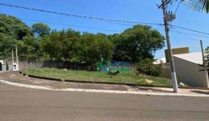 Terreno Residencial à venda, Jardim São Francisco, Piracicaba - TE0245.