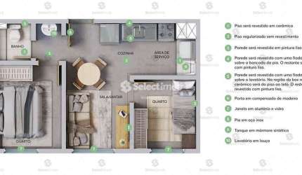 Apartamentos NA PLANTA à venda, Itaquera, São Paulo, SP