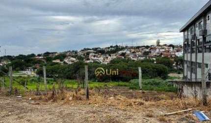 Área à venda, 1000 m² por R$ 900.000 - Belém - Taubaté/SP