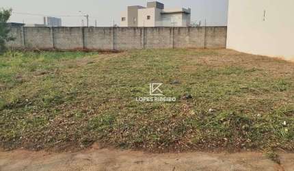 Terreno para alugar, 384 m² por R$ 1.500,00/mês - Jardim Firenze - Santa Bárbara D'Oeste/SP