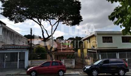 Terreno à venda- Vila Gustavo-  252 m² ( 9x 28 ) - a  1 km do metrô Tucuruvi