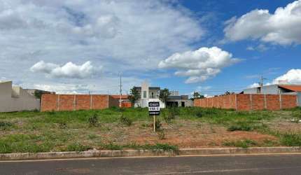 Terreno à venda, Minas Gerais - Uberlândia/MG