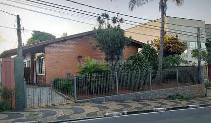 Casa com 3 quartos à venda no Sousas, Campinas  por R$ 1.750.000