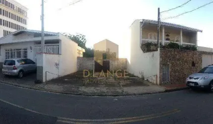 Terreno à venda em Campinas, Cambuí