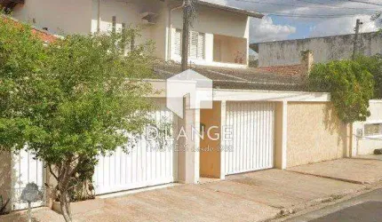 Casa para locação no bairro Jardim Boa Esperança em Campinas