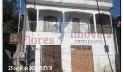 CANGUERINHA TERRAS DE SÃO JORGE