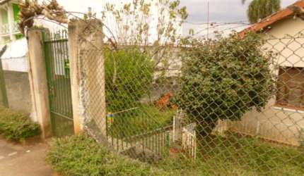 TERRENO A VENDA EM SP ITAQUERA