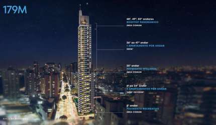 Apartamento com 4 quartos à venda na Rua Padre Anchieta, 2727, Bigorrilho, Curitiba, 280 m2