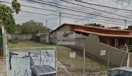 Terreno de 432 m², à venda por R$ 850.000,00 no Jardim Santa Rosália, Sorocaba