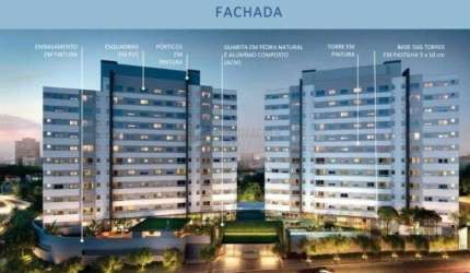 Apartamento em Teresópolis