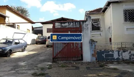 Terreno para Venda em Campinas, Botafogo