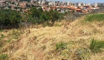 Terreno à venda na Rua Chrispim Ferreira de Souza, --, Jardim Paranapanema, Campinas por R$ 1.500.000