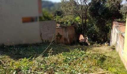 Terreno à venda na Rua Hugo Gallo, --, Jardim Sorirama (Sousas), Campinas por R$ 265.000
