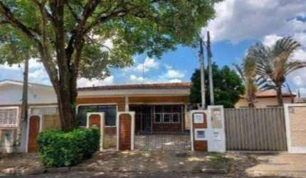 Casa com 3 quartos para alugar na Rua Doutor Quintino de Paula Maudonnet, --, Parque Taquaral, Campinas, 125 m2 por R$ 4.800