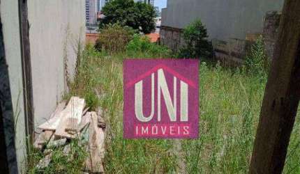Terreno à venda, 400 m² por R$ 980.000,00 - Parque das Nações - Santo André/SP