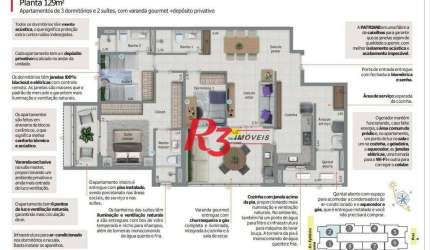 Apartamento com 3 dormitórios à venda, 129 m² por R$ 1.838.000,00 - Embaré - Santos/SP