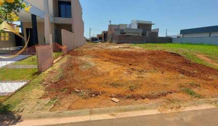 Terreno à venda em Paulínia, Jardim de Itapoan, com 455 m², Residencial Athenas