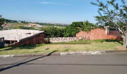 Terreno à venda, 420 m² por R$ 247.500,00 - Condomínio Mirante dos Ipês - Salto/SP