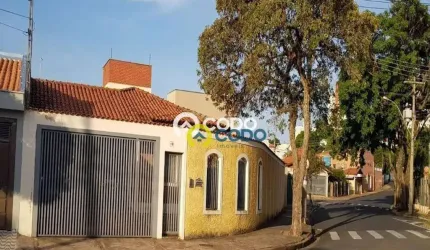 Casa Residencial à venda, Jardim Monumento, Piracicaba - CA0174.