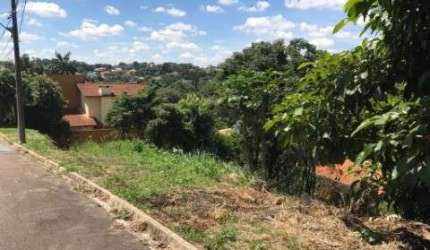 Terreno em condomínio fechado à venda na Chácara Malota, Jundiaí  por R$ 1.100.000