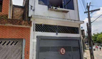 Terreno de 450 m² No Bairro Irene em Santo André - SP