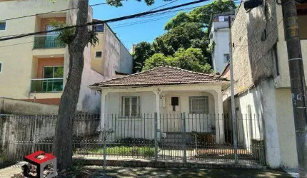 Terreno à venda Helena - Santo André - SP