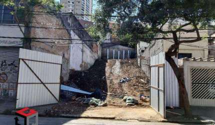 Terreno à venda no Cambuci com 400m² de área.