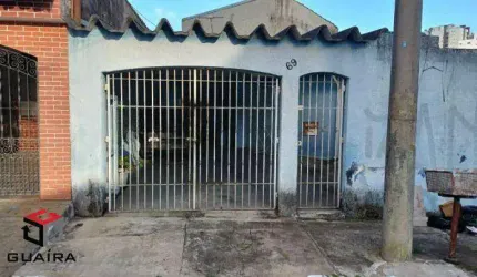 Terreno à venda Boa Vista - São Caetano do Sul - SP