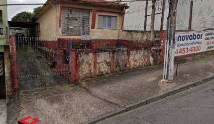 Terreno à venda Helena - Santo André - SP