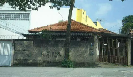 Terreno com 700m² localizado no Jardim Pilar Santo André/SP.