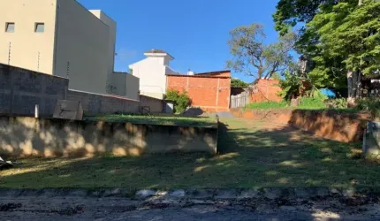 Terreno plano 427 m² em região nobre de Sorocaba/ Alto Boa Vista/ Só 400 mil