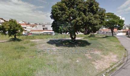 ÁREA COM 2.521m² NO BAIRRO VILA MANFREDI EM JUNDIAÍ/SP