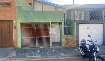 CASA À VENDA NO BAIRRO VIANELO JUNDIAI/SP